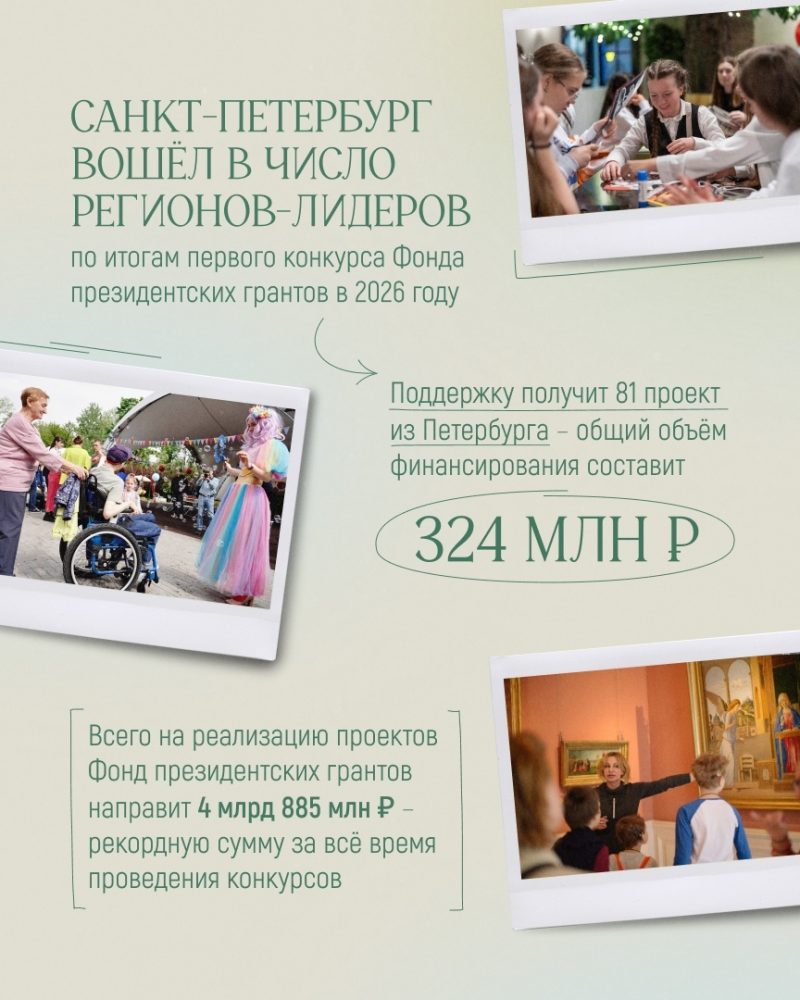Петербург вошёл в число регионов-лидеров по количеству проектов, получивших поддержку в первом конкурсе Фонда президентских грантов этого года.